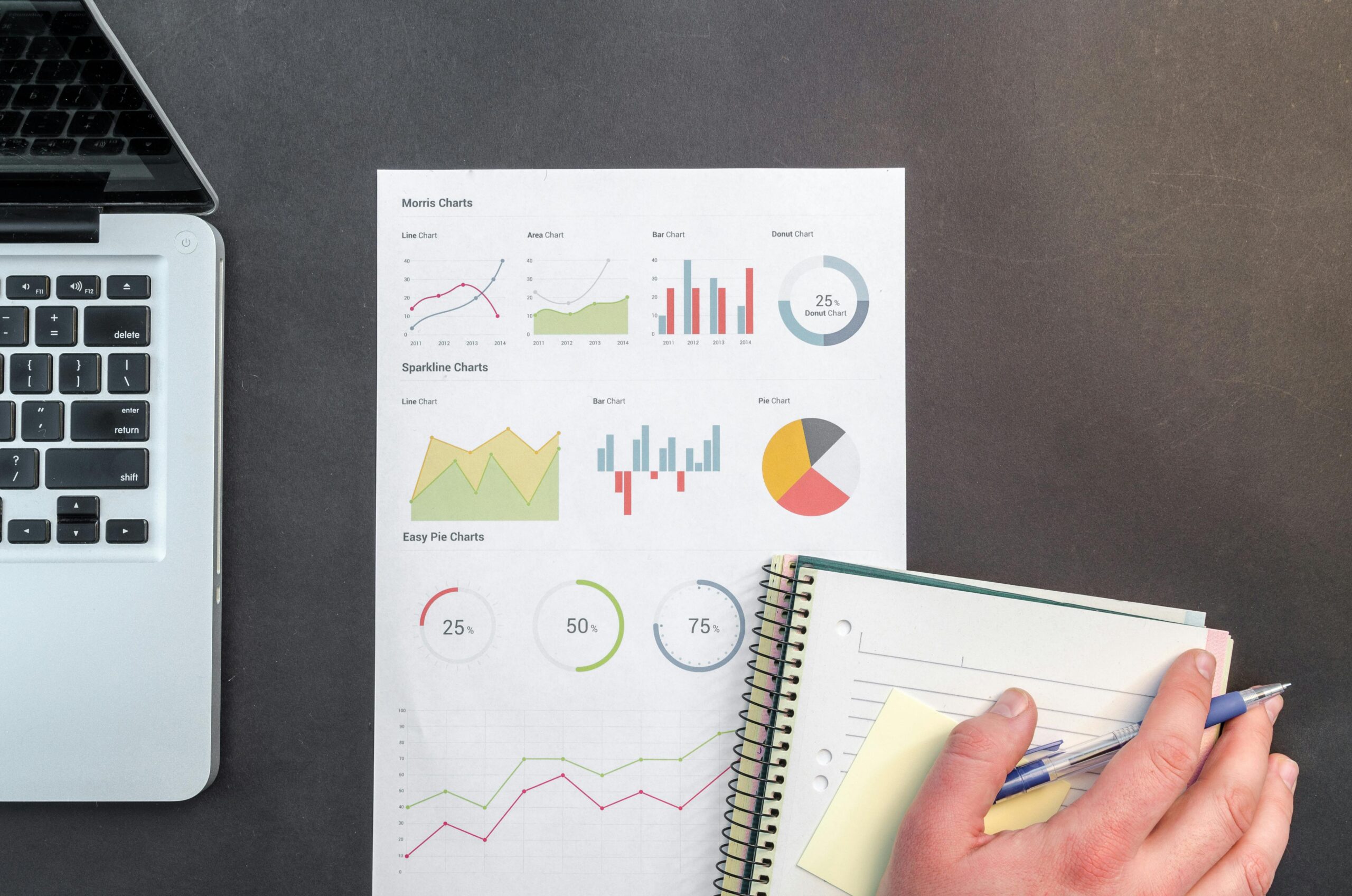 verus migrationcommercial consulting